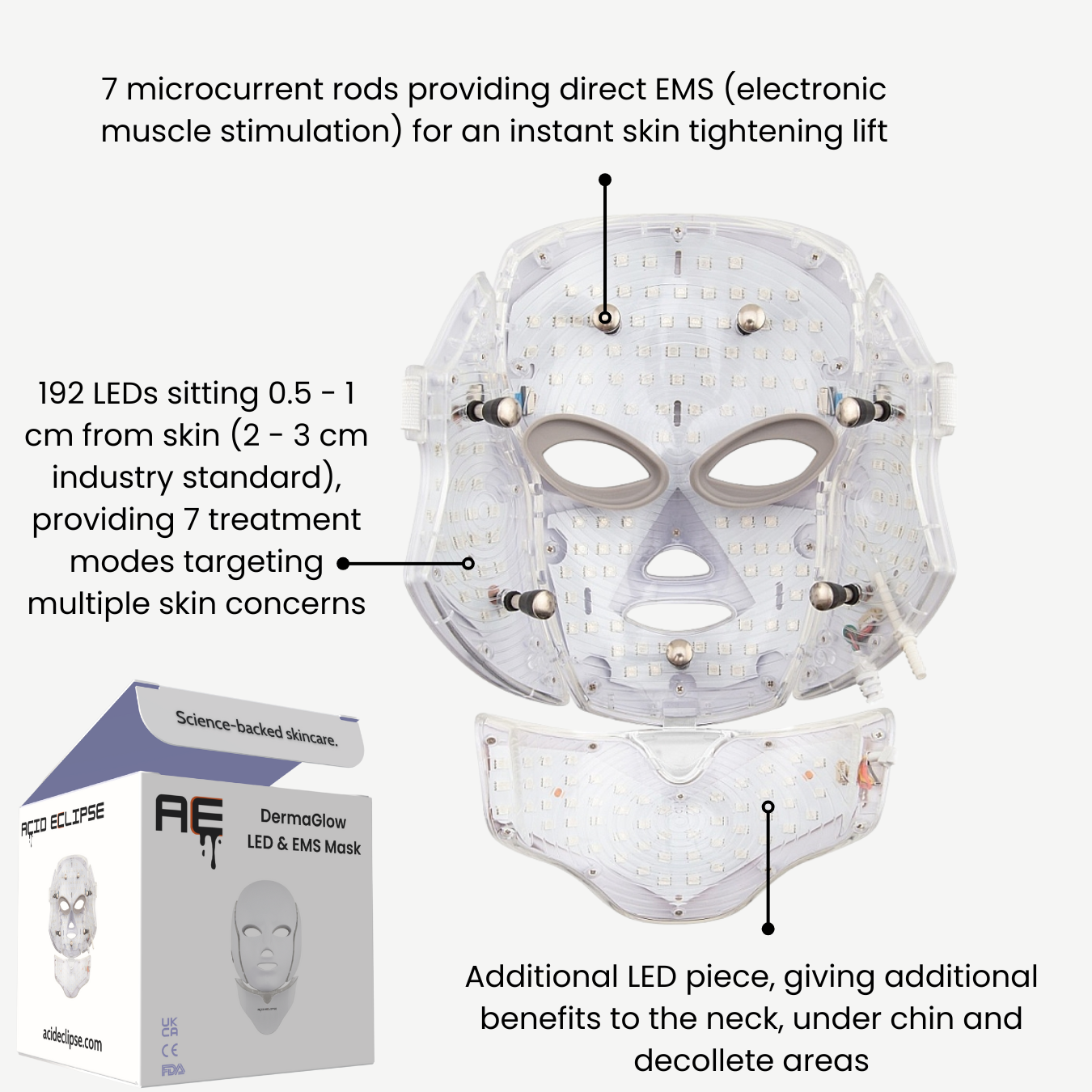 Acid Eclipse™ DermaGlow LED & EMS Mask
