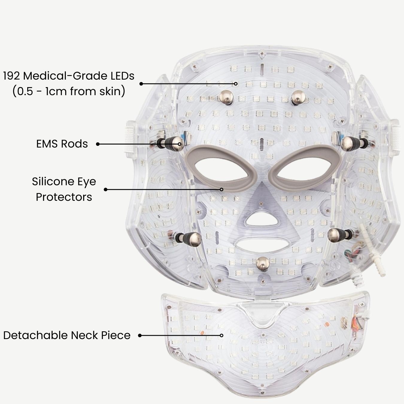 Acid Eclipse™ DermaGlow LED & EMS Mask